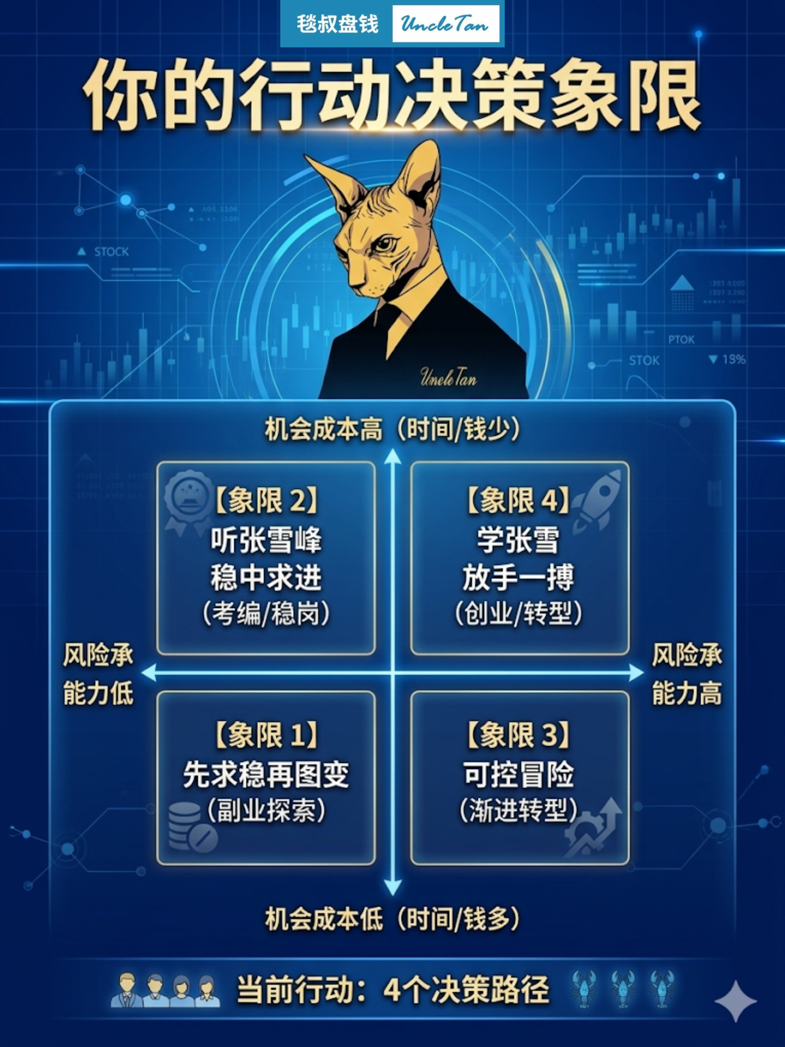 乐鱼官方入口-什么样的人该学张雪？什么样人该听张雪峰？